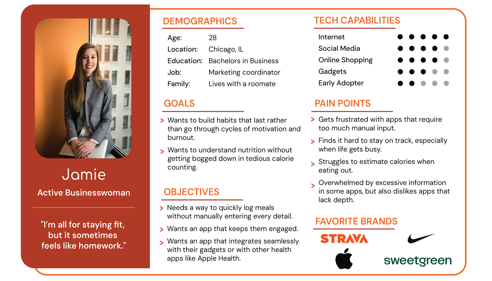 Jamie: CaloriMe Persona