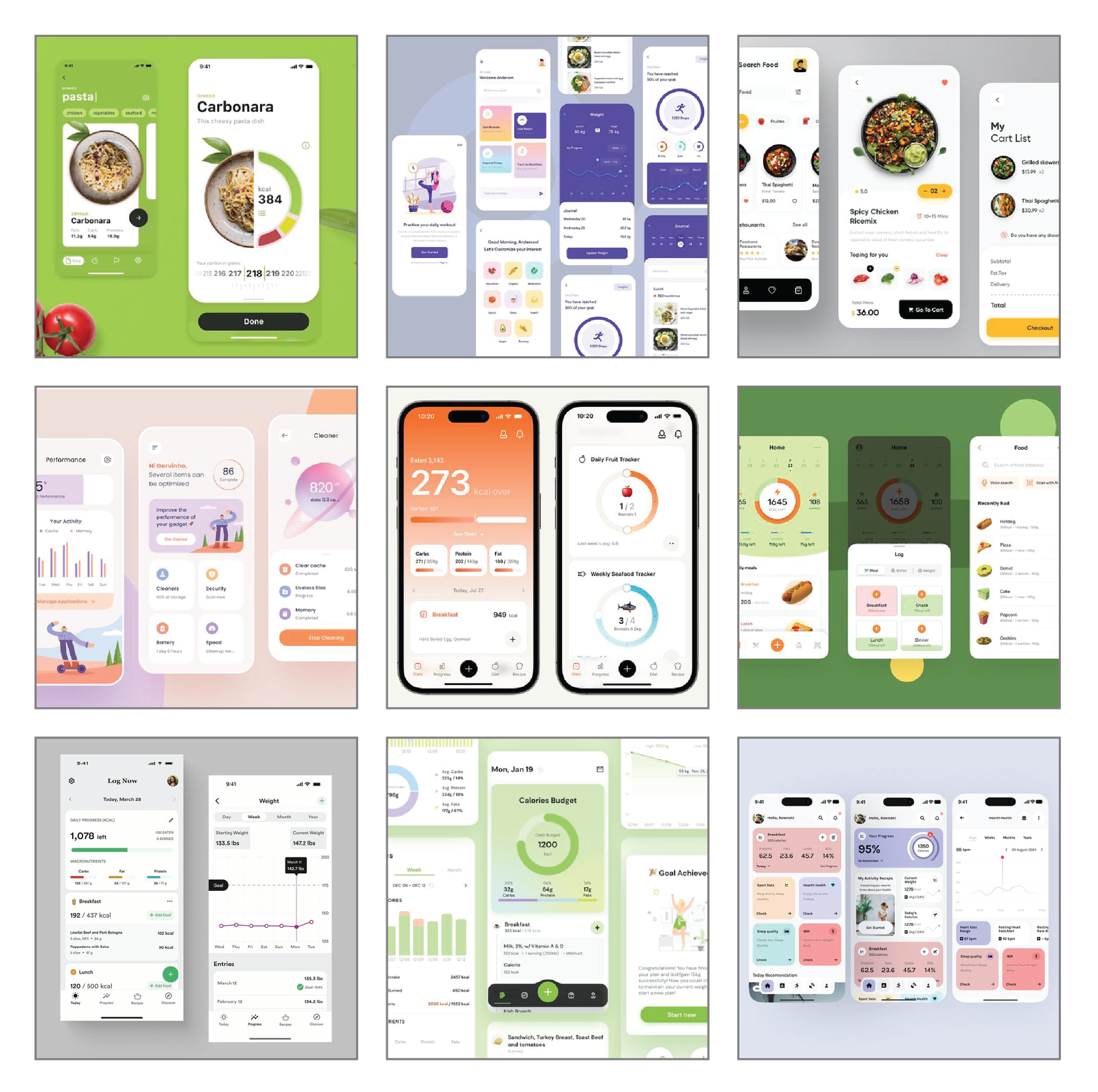 Visual Research Collage